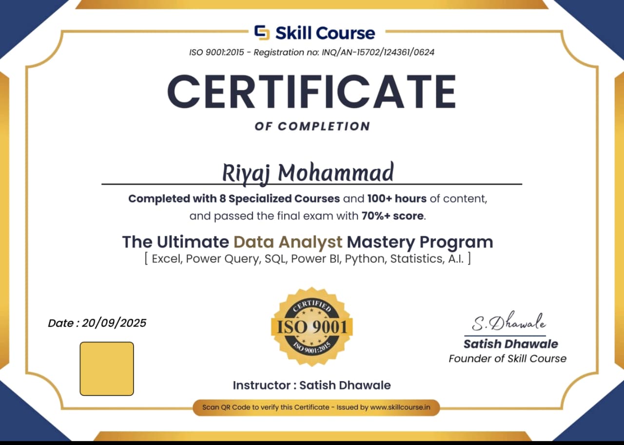 Motorola Mobile Sales Dashboard